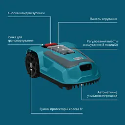 Газонокосарка-робот Konner & Sohnen KS 22RLM - мініатюра 7