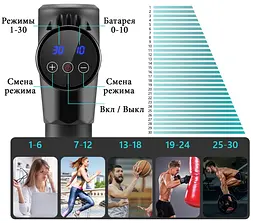 Масажер Booster Rlaxyoo S3 6 насадок 2400 мАг 30 режимів Чорний (1509753804) - мініатюра 4