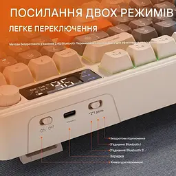 Ігрова бездротова клавіатура FREEWOLF M96 / RGB / З екраном / Два режими підключення - мініатюра 5