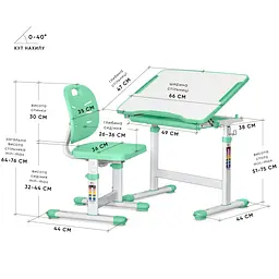 Комплект меблів Evo-kids Evo-05 Ergo Green: стіл+стілець (Evo-05 Ergo Z) - мініатюра 3