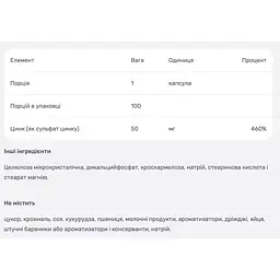Цинку сульфат Mason Natural 50 мг 100 капсул - мініатюра 3