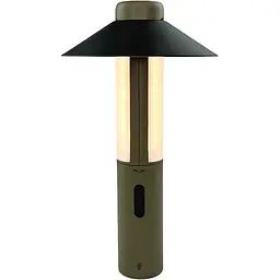 Ліхтарик-лампа для кемпінгу Xiaomi NexTool NE20265 Wukong Multifunctional Lamp 1000Lm 110 годин - мініатюра 4