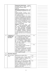 Мистецтво. 5 клас. Конспекти уроків - мініатюра 5
