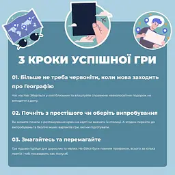 Гра настільна Memo Games Про країни 194 країни світу - мініатюра 3