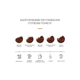 Кавомолка DYXON MEGAGRIND 155 Black (DXNKMMGGD155B) - мініатюра 12
