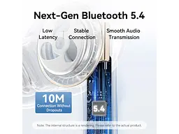 Наушники TWS Vention Elf Earbuds ECHO LITE E11 White (NBVW0) - миниатюра 7