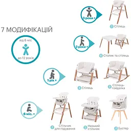 Стільчик для годування Tutti Bambini Nova 7 в 1 бежевий (611010/7508) - мініатюра 2