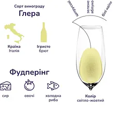 Упаковка ігристого вина San Mare Prosecco DOC Frizzante брют біле 4.5 л (0.75 л x 6 шт.) - мініатюра 6
