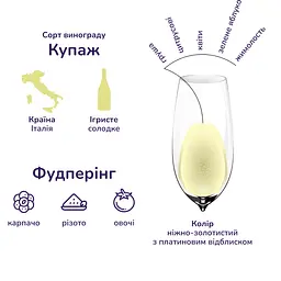 Упаковка ігристого вина Martini Brut біле брют 4.5 л (0.75 л х 6 шт.) - мініатюра 7