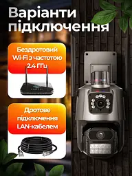 Інтелектуальна IP-камера Wi-Fi Full HD, ANDER ONE, 2 объектива, для зовнішнього та внутрішнього відеоспостереження, поворотна, з - мініатюра 9