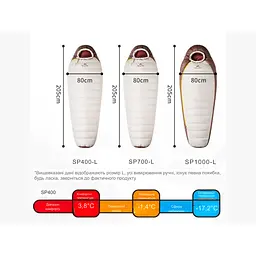 Спальник з натуральним пухом Naturehike Snowbird CNK2550WS014, p-р M, темно-коричневий 400 г - мініатюра 11