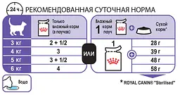 Вологий корм для стерилізованих котів Royal Canin Sterilised in gravy 85 г 4095001 - мініатюра 2