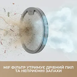 Фільтр HEPA для пилососів Dreame P10/P10 Pro/U10/U20 (APB03) - мініатюра 3
