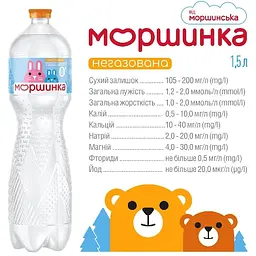 Мінеральна вода Моршинка негазована 1.5 л (750313) - мініатюра 3