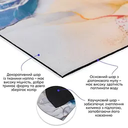 Килимок вологопоглинаючий Wall Sticker 40х60х3 мм SW-00002549 - мініатюра 3
