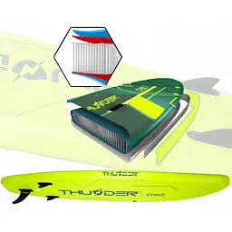 Надувна дошка SUP THUNDER Cyber 320 см з веслом - мініатюра 6