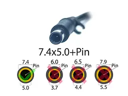 Блок живлення для HP 19.5V 11.8A 230W (7.4x5.0+PIN) SLIM (з кабелем живлення) - мініатюра 2