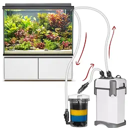 Зовнішній префільтр для акваріума Kruger Meier FlowPure Pro 1600 (16/22 мм) - 1.6 л - мініатюра 4