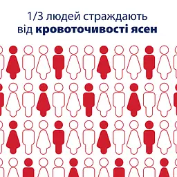 Зубна паста Parodontax Без фтору, 50 мл - мініатюра 9