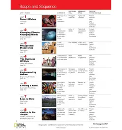 21st Century Communication 2. Listening, Speaking and Critical Thinking. Student Book.TED Talks - мініатюра 2