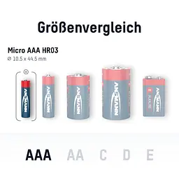 Батарейка Ansmann AA/LR06 BL 4шт - мініатюра 10