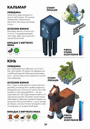 MINECRAFT. Довідник виживання - мініатюра 9