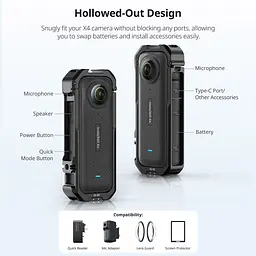 Рамка з ковпачком Ulanzi IN-04 для Insta360 X4 [129748] - мініатюра 10