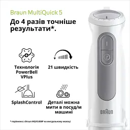 Блендер BRAUN MQ50236M WH - мініатюра 8