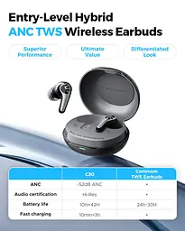 Бездротові навушники TWS SOUNDPEATS C30 з гібридним шумозаглушенням та Hi-Res Audio (Чорний) - мініатюра 7