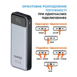 Батарея універсальна Sigma X-power SI30A7QLX 30000mAh, PD/130W, LED, cable 100w, silver (4827798479117) - мініатюра 6