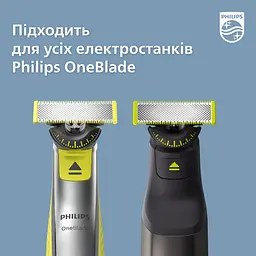 Змінні леза Philips OneBlade, 2 шт. (QP420/50) - мініатюра 3
