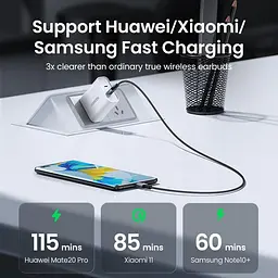 Кабель PD3.1 USB-C 240W UGREEN US535 Type-C для Type-C для швидкого заряджання ноутбука, планшета, телефону 5А 48V - мініатюра 6