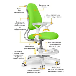 Дитяче крісло Evo-Kids Mio Ergo Green (Y-507 KZ) - мініатюра 2