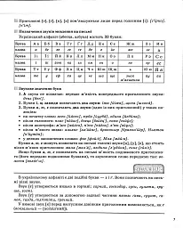 Українська мова. Усі основні правила. 5-11 класи - мініатюра 6