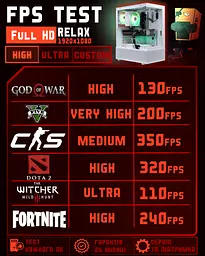 Ігровий ПК Relax (RX 6700 XT 12GB / Ryzen 5 5600 / 16GB DDR4 / SSD 512GB) - мініатюра 5