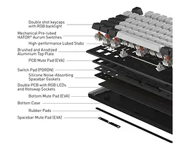 Клавіатура ігрова механічна HATOR HTK-560ENG US Layout Black Gravity TKL Orange - мініатюра 14