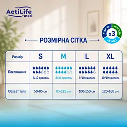 Підгузки для дорослих ActiLife Med Basic M 30 шт. - мініатюра 3