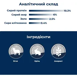 Вологий корм для дорослих котів Dr.Clauder’s Best Selection №3 ягня та кролик з амарантом 200 г - мініатюра 3