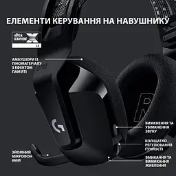 Навушники Logitech G733 Lightspeed Wireless RGB Gaming Headset Black (981-000864) - мініатюра 5