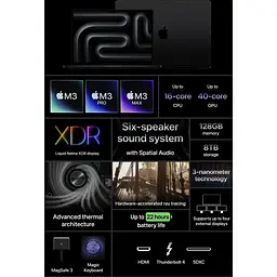 Ноутбук Apple MacBook Pro 16" Silver Late 2023 (MRW43) - мініатюра 5