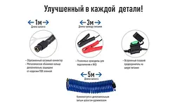 Автомобільний компресор Vitol 150psi 25Amp R15-R18 90л 2 циліндри шланг 1,0+5,0м клеми (K-70) - мініатюра 7