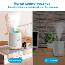 Зволожувач повітря Supretto з підсвічуванням Снігові гори 350 мл від USB 90650001 - мініатюра 3