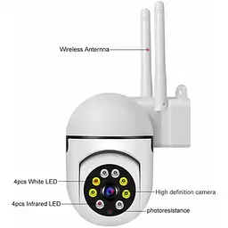 Камера відеоспостереження Pix-Link бездротова Нічне бачення RW106P 720P/1MP шпигунська Wi-Fi камера White (18658) - мініатюра 3