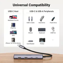 Концентратор Ugreen USB-C to 2xUSB 3.0 + 2xUSB-C CM473 gray (15395) - мініатюра 7