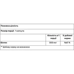 Біотін Вітамін В7 Haya Labs Biotin 500 мкг 60 капсул - мініатюра 2