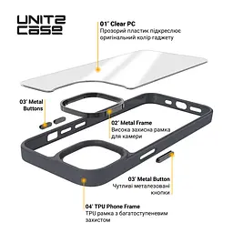 Чехол для Apple iPhone 13 Pro Max, UNIT2, черный, ударопрочный, прозрачный противоударный чехол-накладка из TPU и поликарбоната (PC), с защитными бортиками, защита всего корпуса от ударов и царапин, ArmorStandart (ARM74802) - мініатюра 3