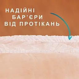 Труси-підгузки для дорослих Tena Pants Plus Night Extra Large 10 шт. - мініатюра 8