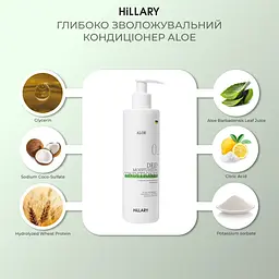 Набір комплексного догляду за сухим типом волосся Hillary Perfect Hair Aloe - мініатюра 17