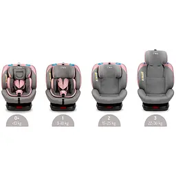 Автокрісло MoMi Tordi Isofix 0-36 кг Pink - мініатюра 10