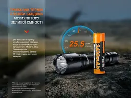 Ручний ліхтар Fenix алюмінієвий, 145.5х34х23.5 мм, чорний, 1600 люмен, IP68 - мініатюра 12